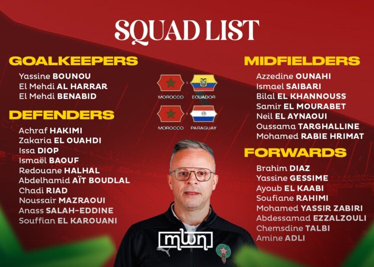 Ouahbi’s First Morocco Squad Annouced for Ecuador and Paraguay Friendlies