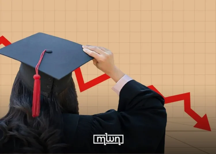 Morocco Ranks 109th in Global Academic Freedom Index