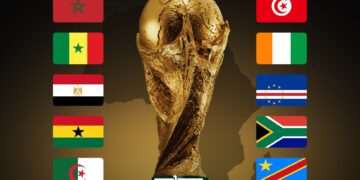 Historic: 10 African Countries are Qualified to Play in 2026 World Cup