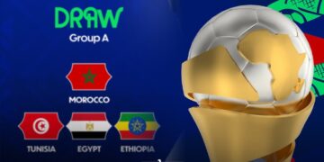 2026 U-17 AFCON: Morocco’s Atlas Cubs in Group A with Egypt, Tunisia, and Ethiopia