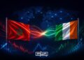 Morocco, Ireland Deepen Economic Ties with Business Forums