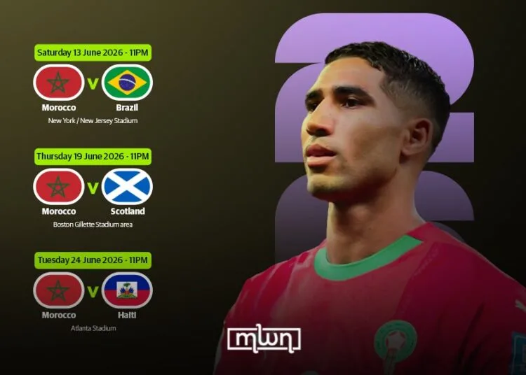 Morocco’s Atlas Lions Continue to Draw Widespread Attention Before 2026 World Cup