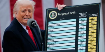 The United States Trade Representative on June 2 proposed imposing a 12.5% tariff on Moroccan goods.