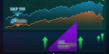 AI Optimism Lifts Tech Stocks Despite Pullback in Futures
