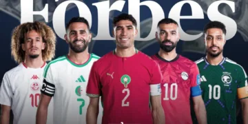Morocco has once again confirmed its status as the leading force in Arab football after being ranked the most valuable Arab national team at the 2026 FIFA World Cup, according to Forbes Middle East and player assessments from Transfermarkt.