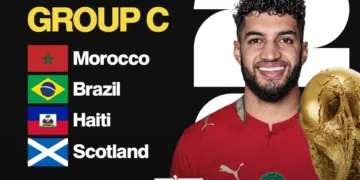 A detailed look at Morocco's Group C rivals at the 2026 FIFA World Cup, including Brazil, Scotland and Haiti, their strengths, weaknesses, qualification journeys and Morocco's chances of reaching the knockout stage.