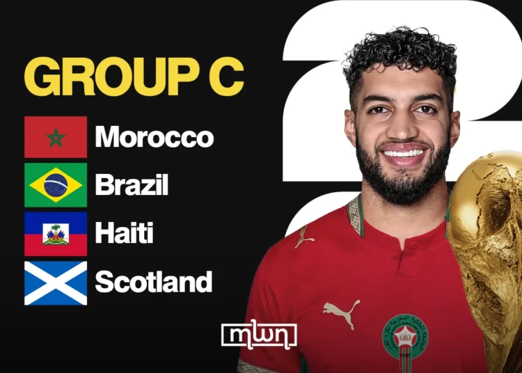 A detailed look at Morocco's Group C rivals at the 2026 FIFA World Cup, including Brazil, Scotland and Haiti, their strengths, weaknesses, qualification journeys and Morocco's chances of reaching the knockout stage.