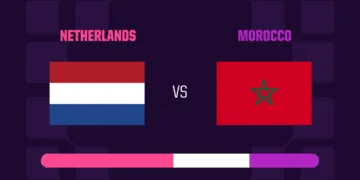 The Netherlands enter their Round of 32 clash against Morocco as favorites, but the Atlas Lions have already shown they can compete with the world's best at the 2026 FIFA World Cup.