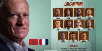 World Cup’s Quarter-Finals: France’s Official Starting XI is Out