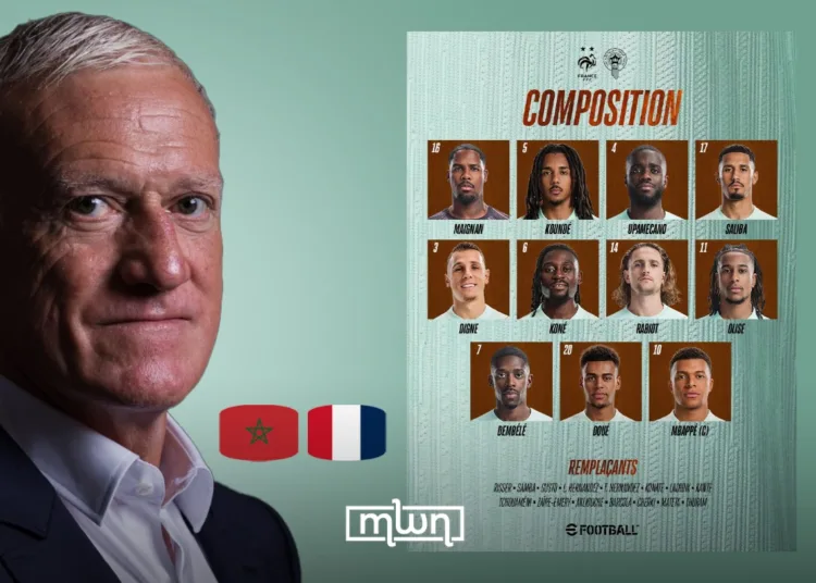 World Cup’s Quarter-Finals: France’s Official Starting XI is Out