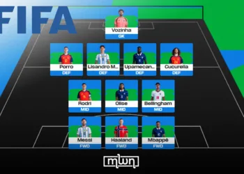 FIFA has officially revealed the 2026 World Cup fans’ best XI three days after the tournament’s final.