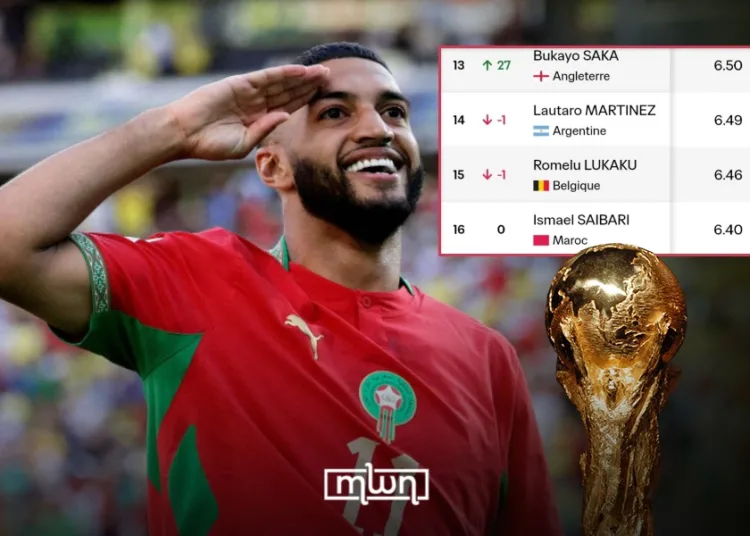 Saibari Makes 2026 World Cup Ideal XI Shortlist