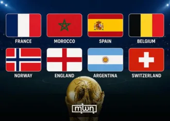 Eight nations remain in the hunt for the 2026 FIFA World Cup title.