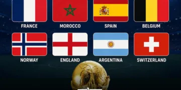 Eight nations remain in the hunt for the 2026 FIFA World Cup title.
