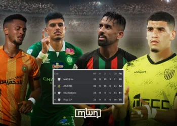 Race Intensifies, Battle for Survival Escalates in Morocco’s Botola