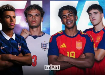 Semi-Finalist Contenders for FIFA Young Player Award