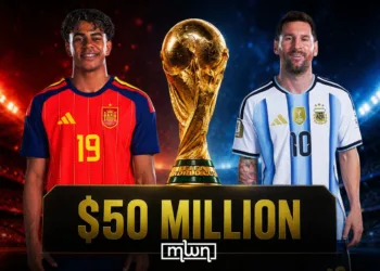 The winners of the 2026 FIFA World Cup will receive $50 million in prize money, the biggest champion's payout in the tournament's history, as FIFA prepares to distribute a record $655 million among the 48 participating nations.