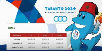 The Moroccan National Olympic Committee has announced financial bonuses for Moroccan athletes who win medals at the 2026 Mediterranean Games in Taranto, Italy, with the amounts varying according to the medal won and the type of competition.