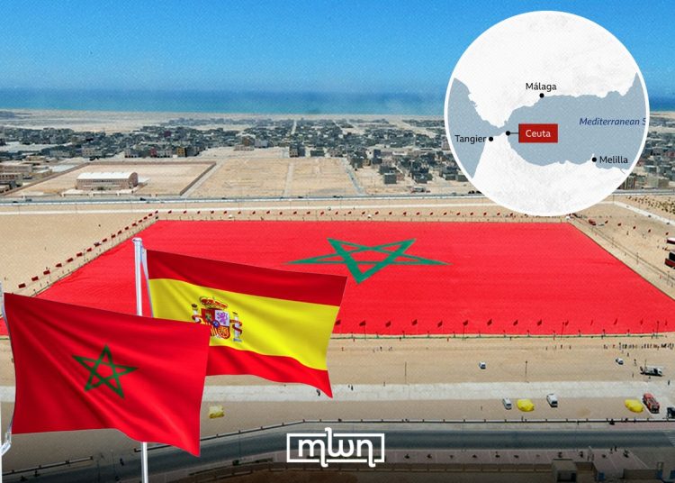 Spain’s 'Concessions' to Morocco- Anatomy of a Political Myth