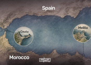For the near future, Morocco is not asking for a change of the guards in Ceuta and Melilla, but unchanged borders guarantee periodic migration and diplomatic crises.