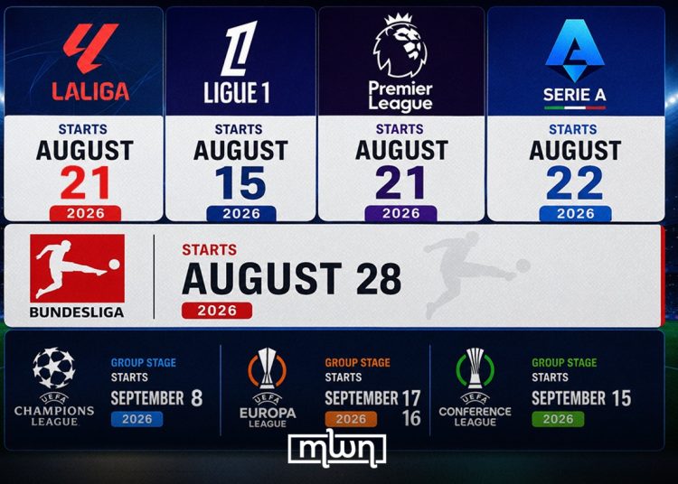 The 2026 FIFA World Cup may have just concluded, but football fans will not have to wait long for the return of the club game.