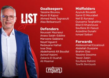 Morocco head coach Mohamed Ouahbi has officially announced his squad for the Atlas Lions’ opening two matches in the 2027 Africa Cup of Nations qualifying campaign.