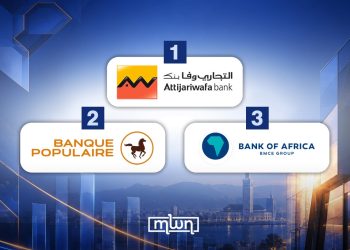Three Moroccan Banks Rank Among Africa’s Top 10 in 2026