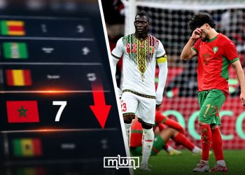 Morocco Drops to 7th in Live FIFA Ranking After Mali Draw