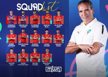 Dguig Names Morocco Squad for 2026 Futsal AFCON | Created by MWN Design Team