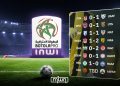 Botola Roundup: MAS Lead Early, Raja Start With Win, Wydad Respond | Created by MWN Design Team