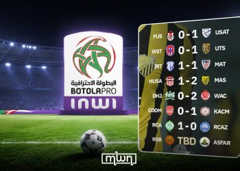 Botola Roundup: MAS Lead Early, Raja Start With Win, Wydad Respond | Created by MWN Design Team