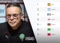 Ouahbi Unfazed by Morocco’s Ranking Slide: ‘Our Goal Is to Win AFCON’ | Created by MWN Design Team