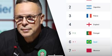 Ouahbi Unfazed by Morocco’s Ranking Slide: ‘Our Goal Is to Win AFCON’ | Created by MWN Design Team