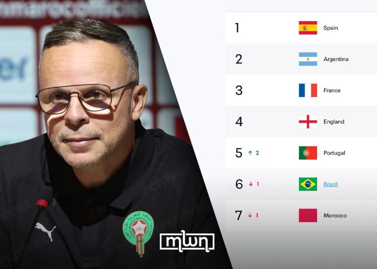 Ouahbi Unfazed by Morocco’s Ranking Slide: ‘Our Goal Is to Win AFCON’ | Created by MWN Design Team