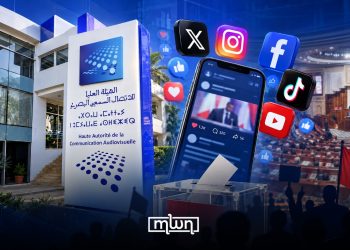 A graphic featuring Morocco’s High Authority for Audiovisual Communication (HACA), social media platforms, and Morocco’s political landscape, by MWN Design Team.
