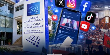 A graphic featuring Morocco’s High Authority for Audiovisual Communication (HACA), social media platforms, and Morocco’s political landscape, by MWN Design Team.
