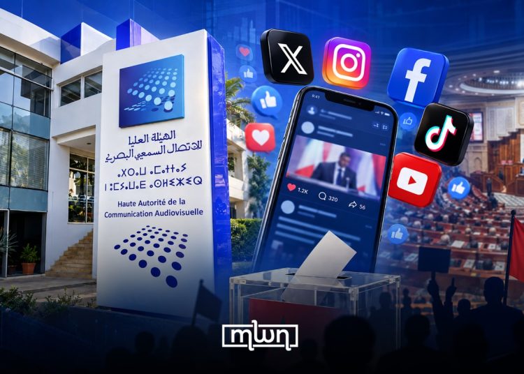 A graphic featuring Morocco’s High Authority for Audiovisual Communication (HACA), social media platforms, and Morocco’s political landscape, by MWN Design Team.