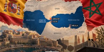 A visual depicting Morocco-Spain relations, Spanish political discourse, historical perceptions of Morocco, and the status of Ceuta and Melilla.