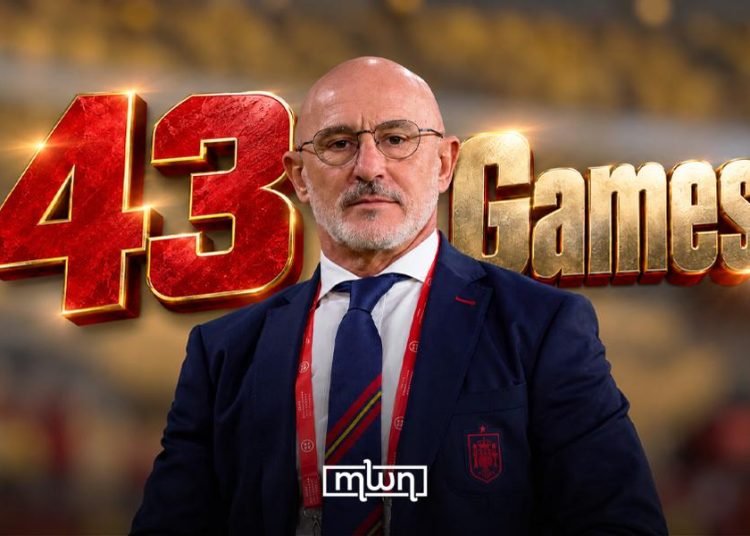 De La Fuente Extends Spain Unbeaten Streak to 43 Games | Created by MWN Design Team