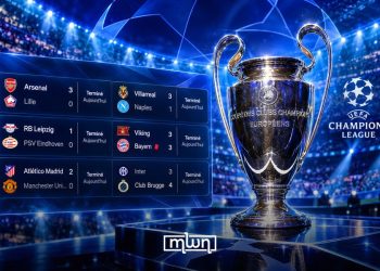 Champions League Roundup: Barcelona, Arsenal Win Big, Inter and United Fall | Created by MWN Design Team